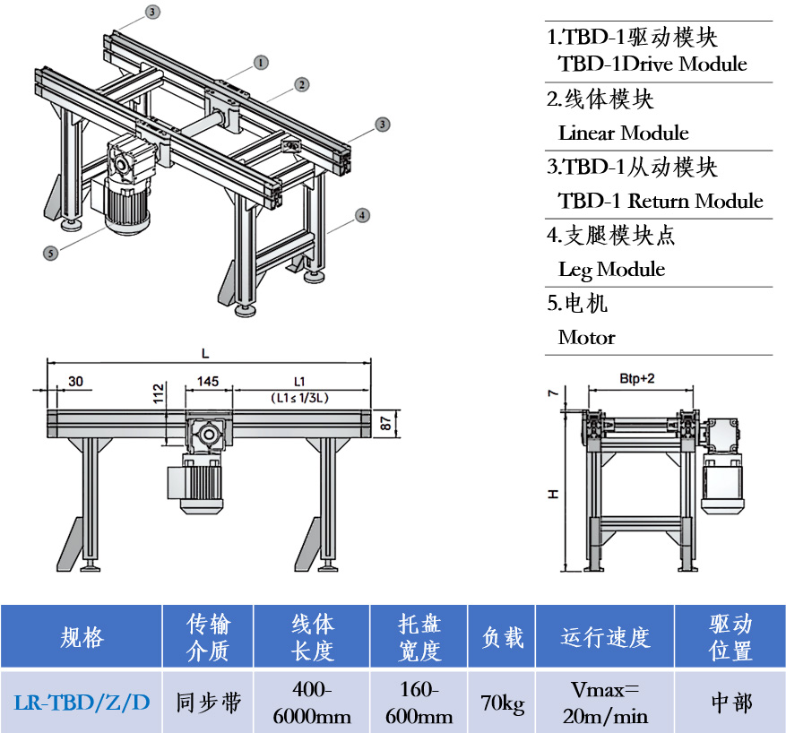 輸送機131.jpg